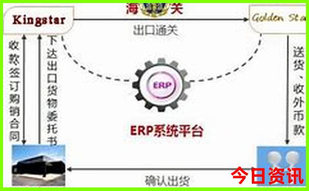 四五天旅游去哪里旅游