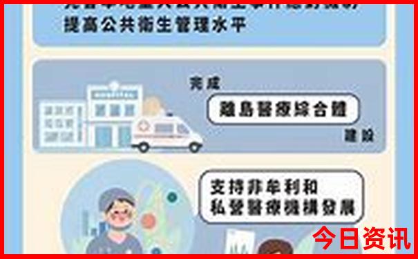 几月去贵州旅游最好