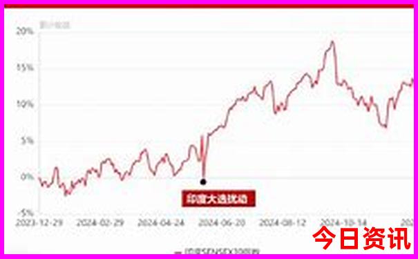 拉卜楞寺游玩攻略